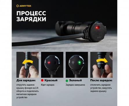 Фонарь налобный Armytek Wizard C2 WR Magnet USB