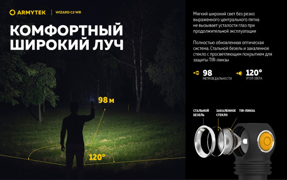 Фонарь налобный Armytek Wizard C2 WR Magnet USB