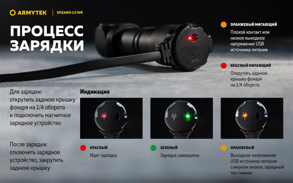Фонарь налобный Armytek Wizard C2 WR Magnet USB