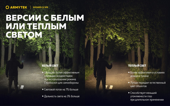 Фонарь налобный Armytek Wizard C2 WR Magnet USB