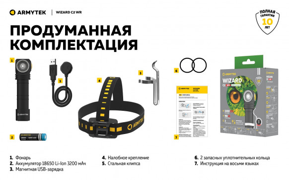 Фонарь налобный Armytek Wizard C2 WR Magnet USB