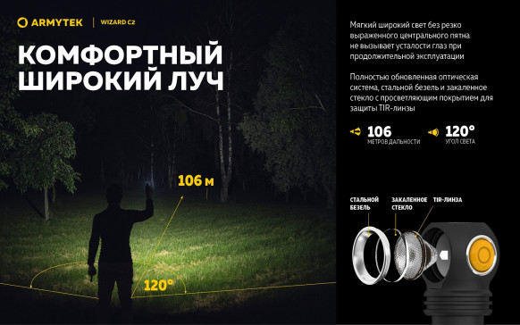 Фонарь налобный Armytek Wizard C2 Magnet USB (теплый свет)