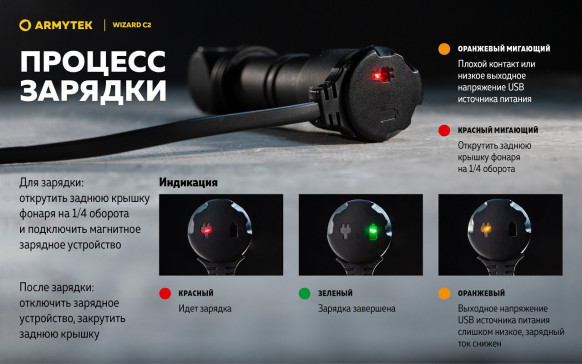 Фонарь налобный Armytek Wizard C2 Magnet USB (теплый свет)