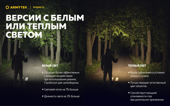 Фонарь налобный Armytek Wizard C2 Magnet USB (теплый свет)