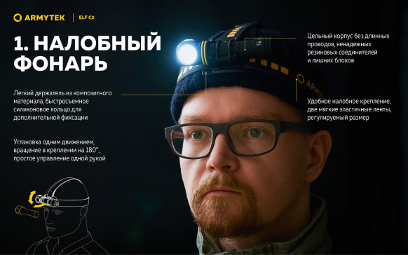 Фонарь налобный Armytek Elf C2 Micro USB