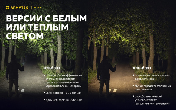 Фонарь налобный Armytek Elf C2 Micro USB