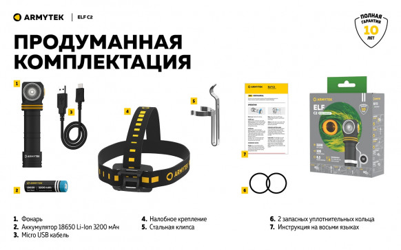 Фонарь налобный Armytek Elf C2 Micro USB