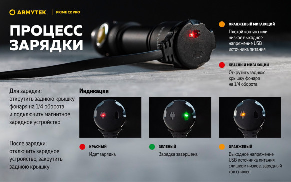Фонарь кемпинговый Armytek Prime C2 Pro Magnet USB